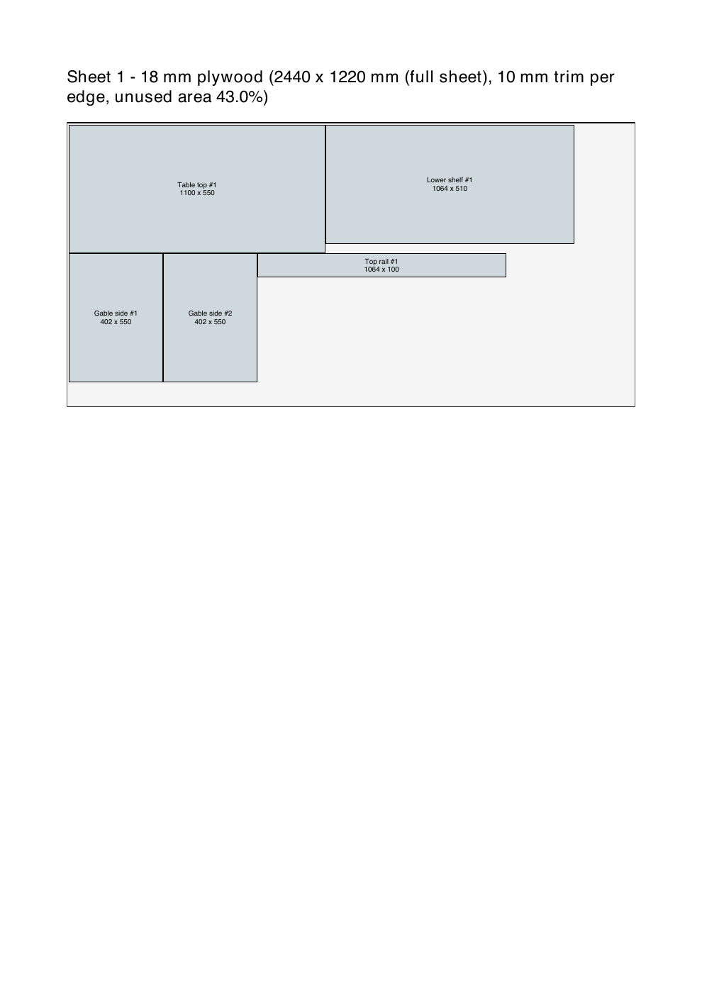 Coffee Table PDF page 4: top, two gable sides, lower shelf and top rail on one 2440 by 1220 mm sheet